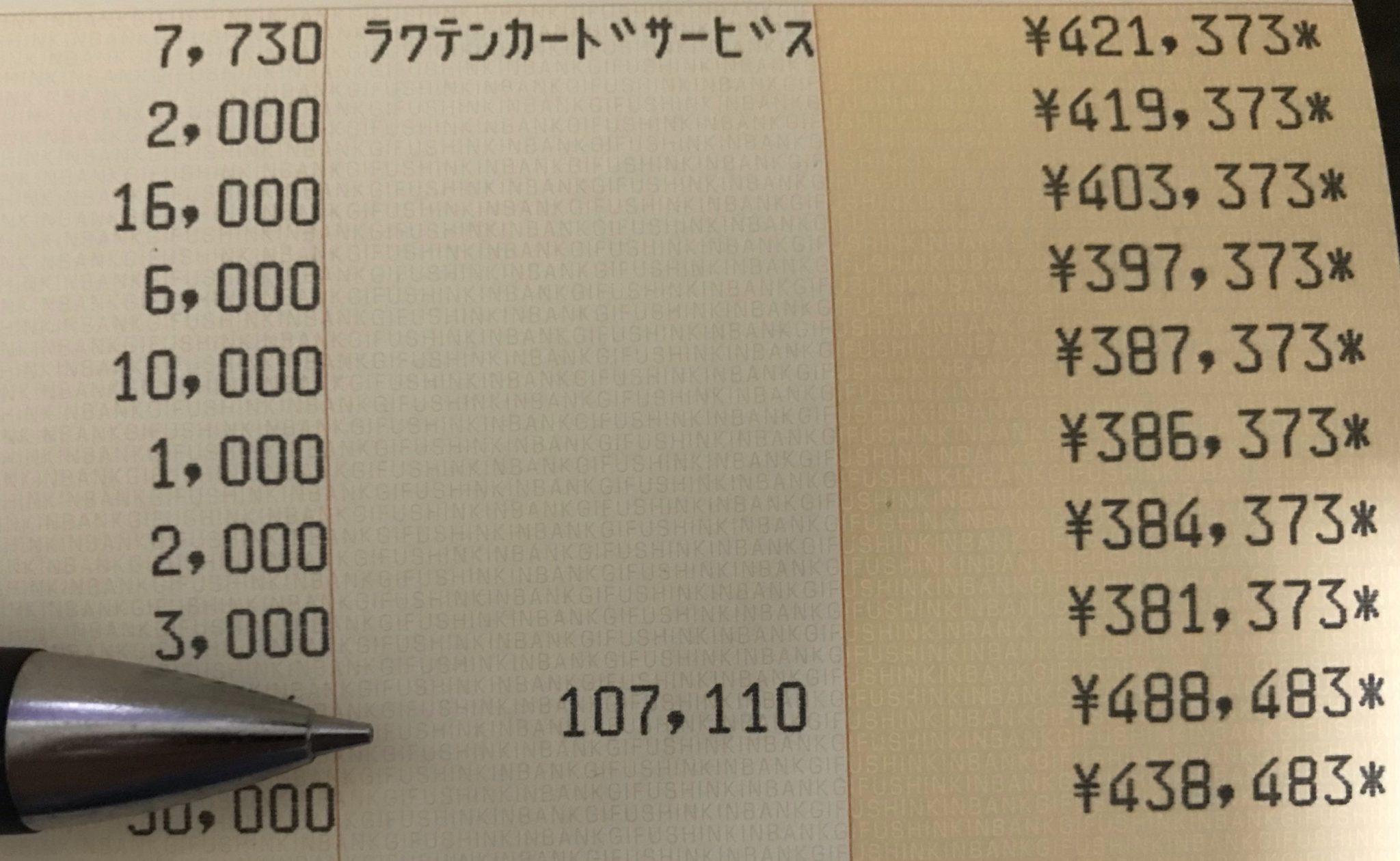 正月休みの影響で給料激減してちょっとショックだった話 波に呑まれるだけ