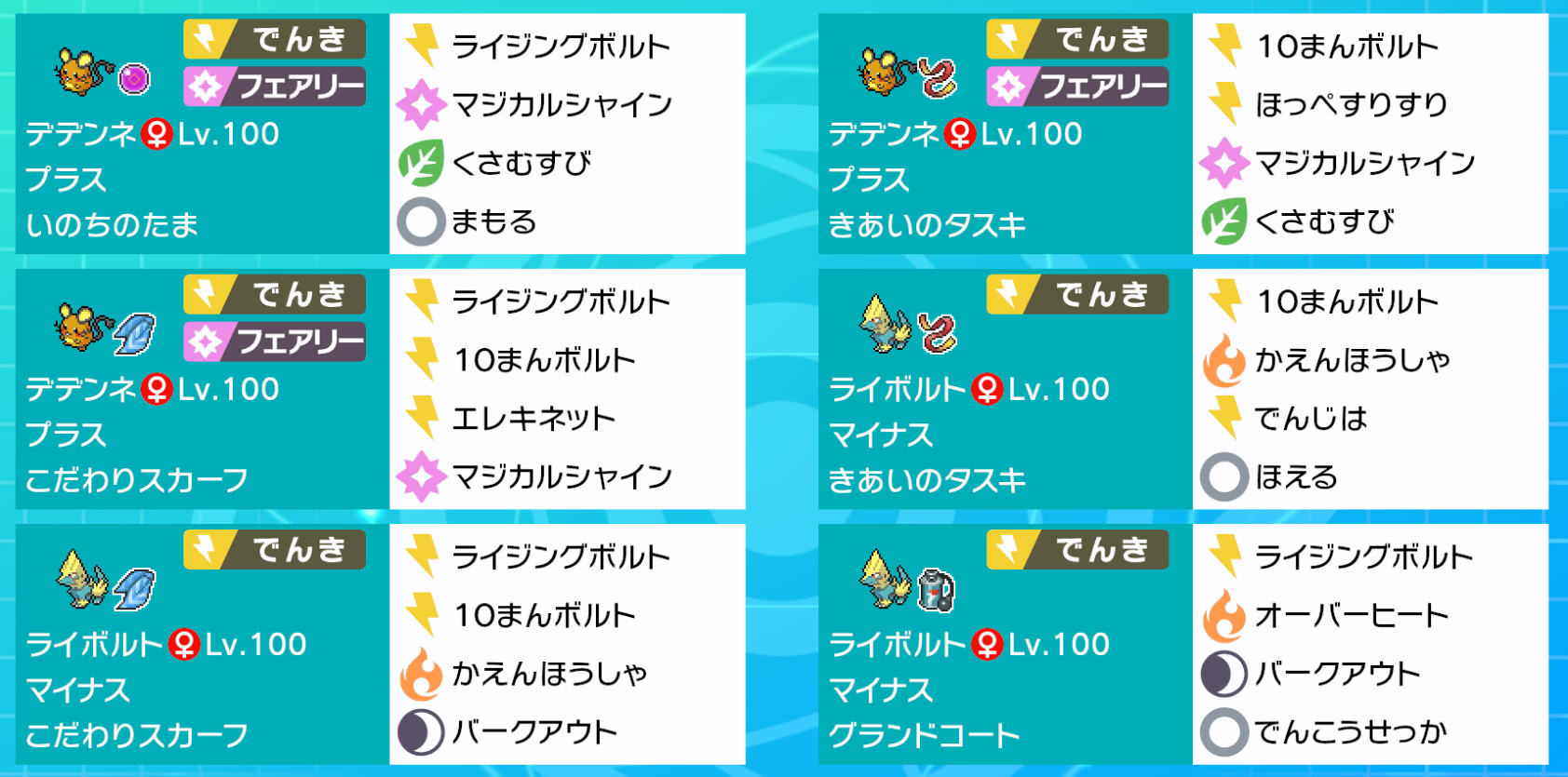 ポケモン公式wi Fi大会 アルティメットファイナル 雑な参加記録 波に呑まれるだけ